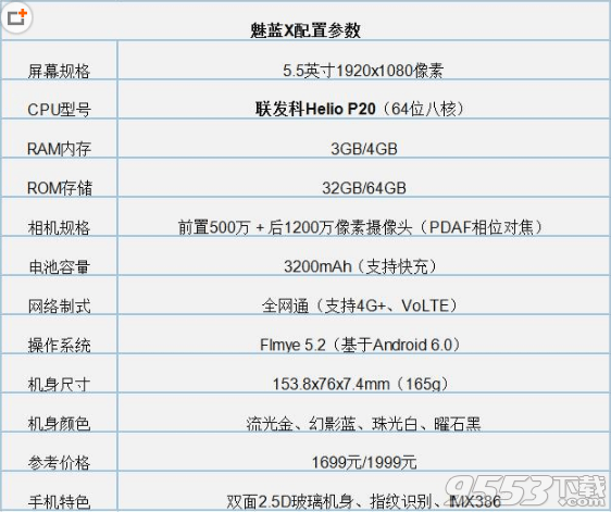 魅藍(lán)x和魅藍(lán)note6哪個好 魅藍(lán)x和魅藍(lán)note6有什么區(qū)別