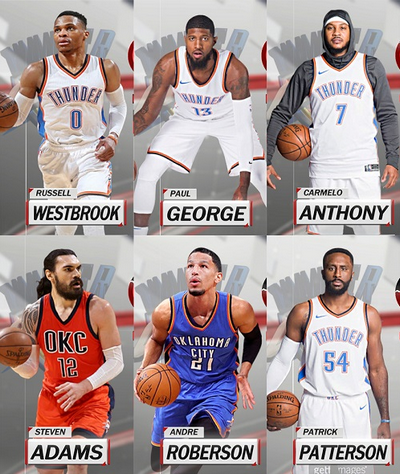 NBA2K18 雷霆全队球员高清照片补丁