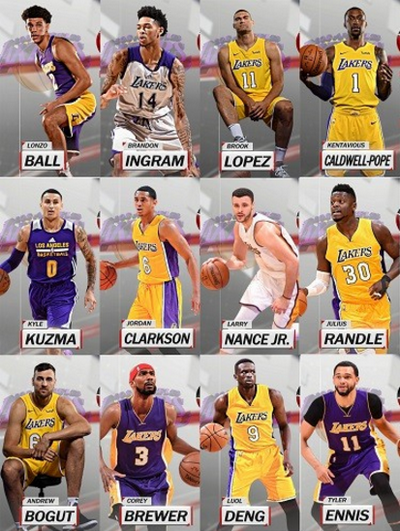 NBA2K18 湖人全队球员高清照片补丁