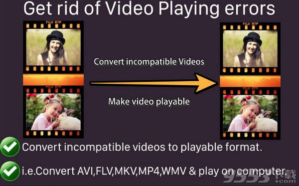 Video To MOV Converter Mac版