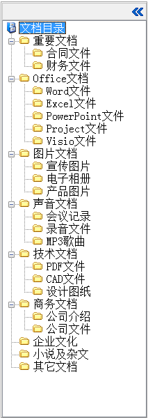 多元文档管理系统