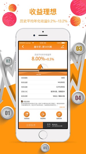 鑫隆创投平台手机版下载-鑫隆创投app官网版下载v1.3.2图2