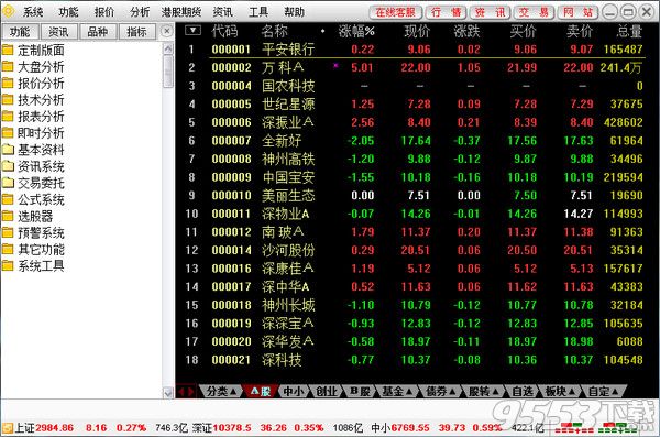 財(cái)通證券財(cái)路通大智慧