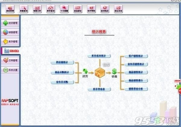 美萍超市管理系统