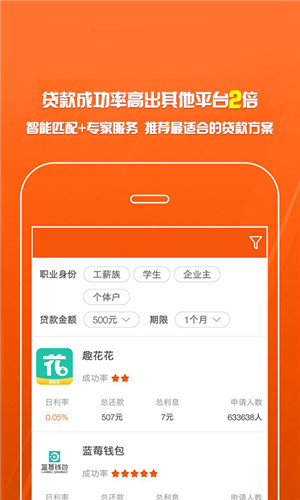 很想貸app 截圖3