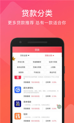 超级贷app官方版截图2