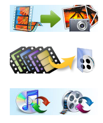 Easy-Video-Converter Pro Mac版