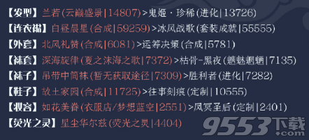 奇迹暖暖驻守城墙的日常巡逻怎么搭配 驻守城墙的日常巡逻完美高分搭配攻略