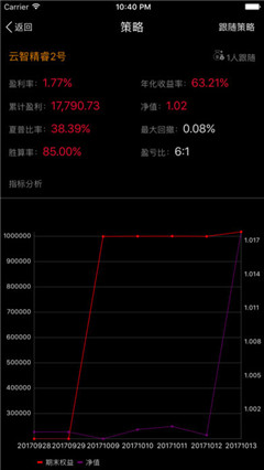 天财小智ios版下载-天财小智app苹果版下载v1.0图3