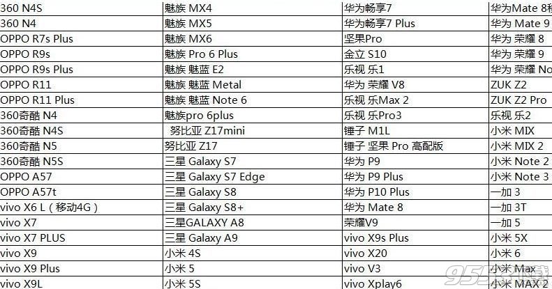 绝地求生刺激战场什么手机可以玩 绝地求生刺激战场需要什么手机配置