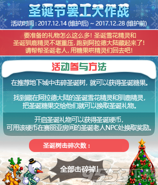 DNF圣诞糖果怎么获得 dnf圣诞糖果有什么用