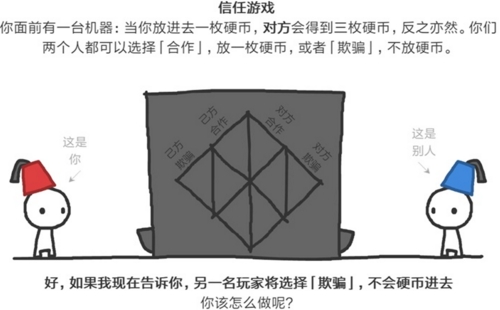 信任的進(jìn)化無限鉆石版