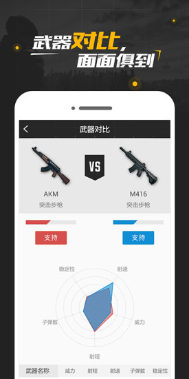 pubg社区ios最新下载-pubg社区app官方苹果版下载v1.4.3图4