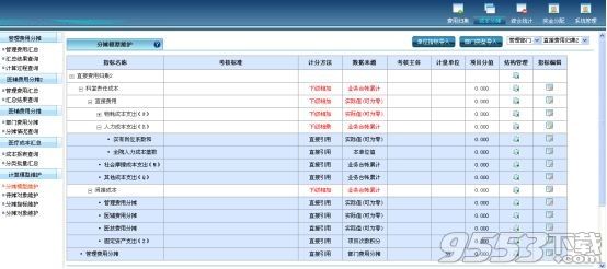 G.net中小企业绩效管理系统 v2.0官方正式版