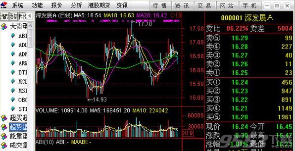 国信证券金太阳电脑版