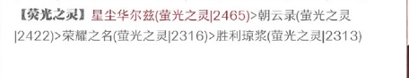 奇迹暖暖7号基地如何搭配 奇迹暖暖7号基地高分S搭配攻略分享