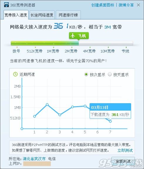 360宽带测速器独立版