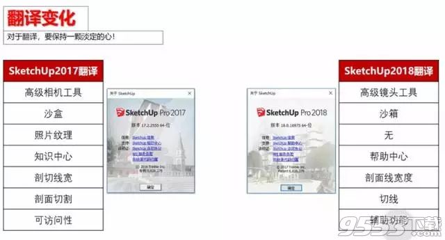 sketchup Pro 2018破解補丁