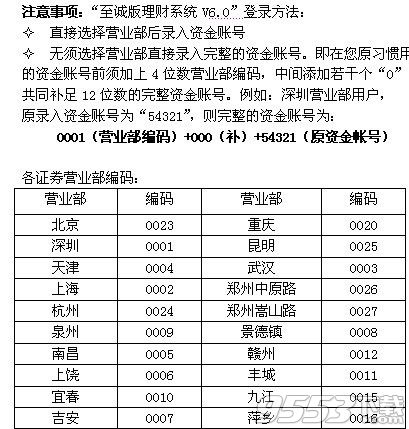 中航证券至诚版2018电脑版