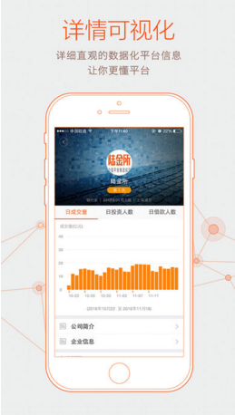 金融头条ios最新版2017下载-金融头条苹果官方版APP下载v1.6.0图5