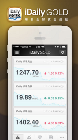 iDaily Gold每日黄金指数ios贵金属资讯客户端2.0下载-iDaily Gold每日黄金指数苹果官方版APP下载v2.0图1