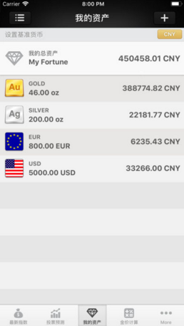 iDaily Gold每日黄金指数ios贵金属资讯客户端2.0下载-iDaily Gold每日黄金指数苹果官方版APP下载v2.0图5