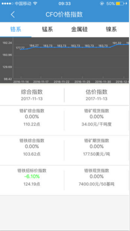 铁合金在线苹果官方版APP截图2