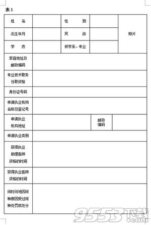 执业医师注册2018申请表