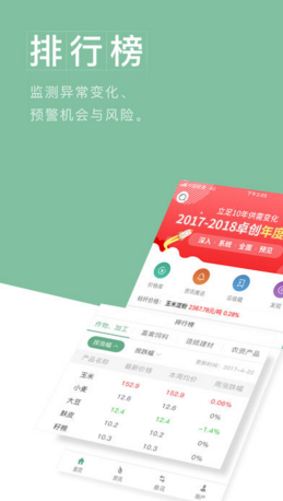 卓创农业APP安卓官方版截图1