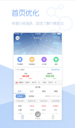 卓创化工ios最新版客户端4.3.1下载-卓创化工苹果官方版APP下载v4.3.1图1