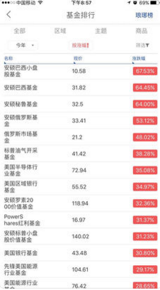 第一海外金融苹果官方版APP截图4