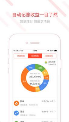 返利投金融理财APP苹果官方正式版截图3