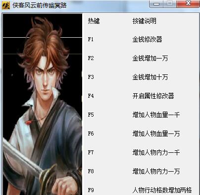 俠客風(fēng)云傳前傳幽冥路多功能屬性修改器+10