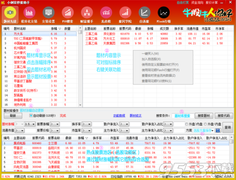 小刺客炒股助手电脑版 v5.2最新版