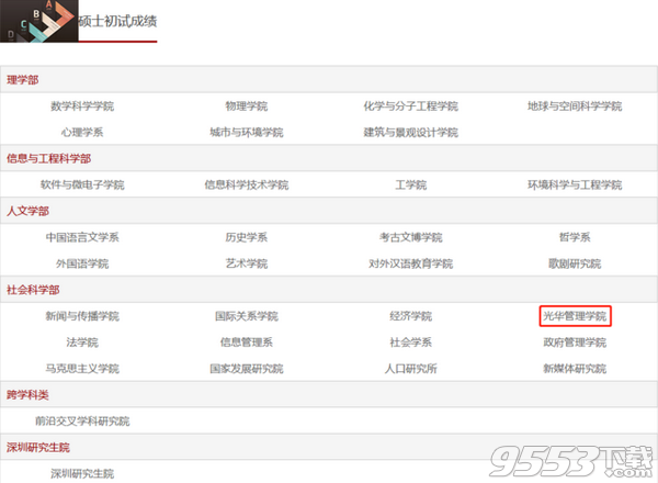 2018年北大光华管理学院MBA管理类联考成绩