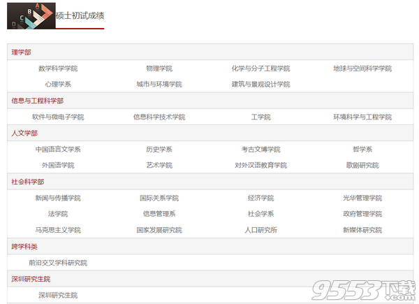 2018年北大光华管理学院MBA管理类联考成绩查询平台