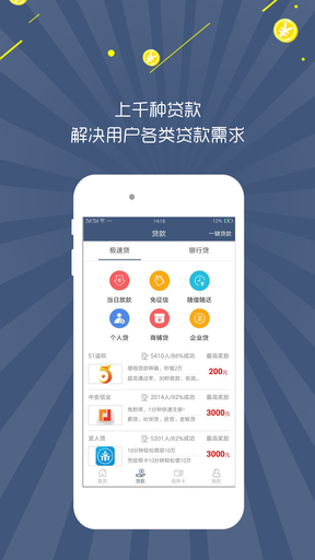 貸利通APP蘋果版截圖4