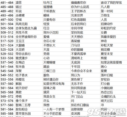 微信猜歌達(dá)人400-1000關(guān)答案是什么 微信猜歌達(dá)人400-1000關(guān)正確答案