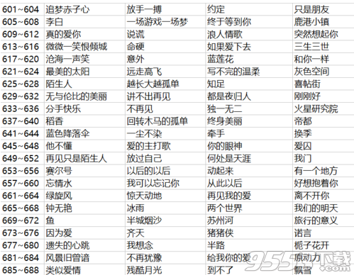 微信猜歌達(dá)人400-1000關(guān)答案是什么 微信猜歌達(dá)人400-1000關(guān)正確答案