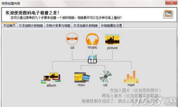 數(shù)碼電子相冊之星PC版