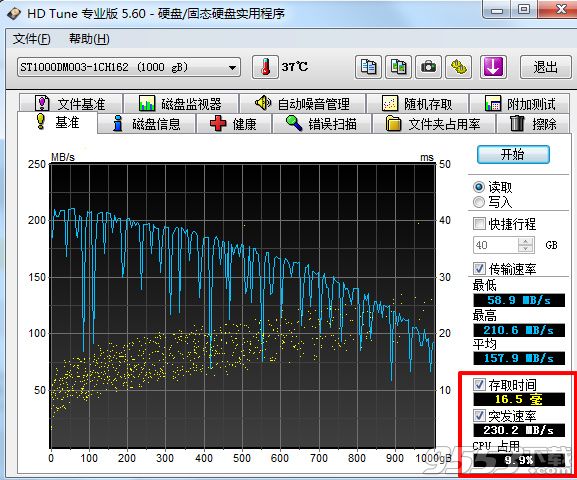 HDTunePro(硬盘检测工具)