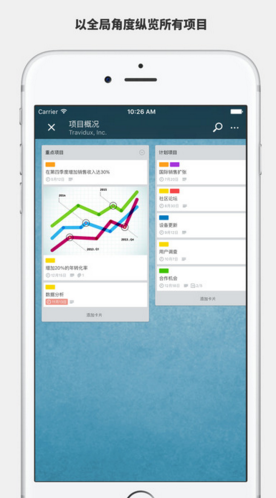 trello企業(yè)破解版APP