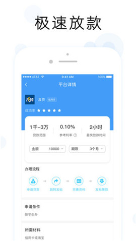 簡速貸ios官方版截圖2