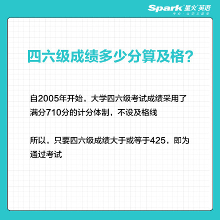 英语四六级查分系统官网截图3