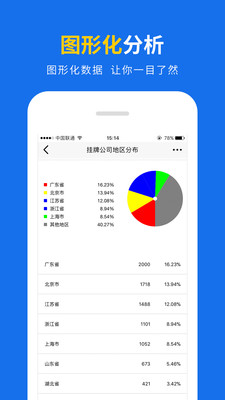 新三板在线APP最新官方版2.1.0下载-新三板在线APP安卓版下载v2.1.0图4