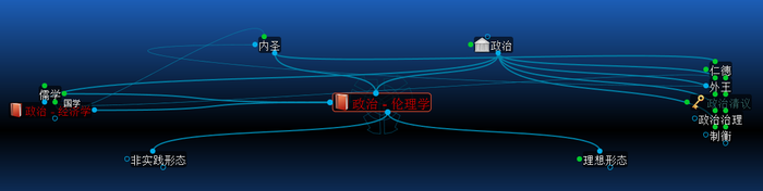  TheBrain Pro 9.0 中文版