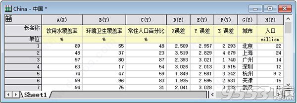 OriginPro 2018綠色版