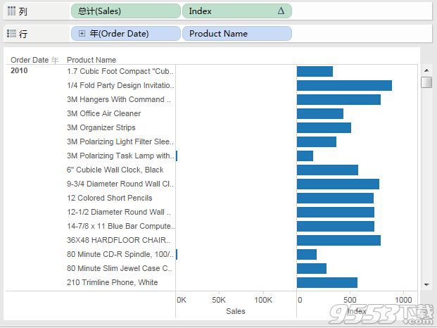 Tableau Desktop Professional 10 中文免费版