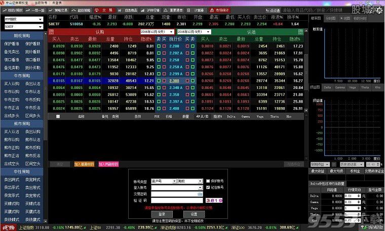 中山证券期权宝官方版 v3.3.2.2最新版