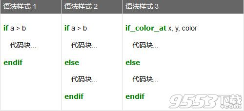 MKScript官方版 v3.2最新版